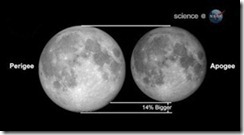 Super Moon Pictures