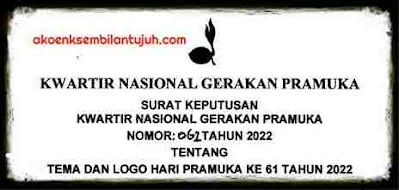 SK Kwarnas Nomor 062 Tahun 2022