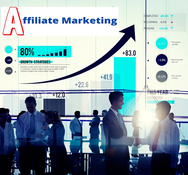 Affiliate Marketing Companies Maximizing Your Online Earnings