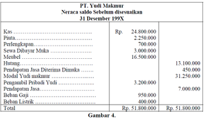 July 2014 ~ Mengenal Ekonomi