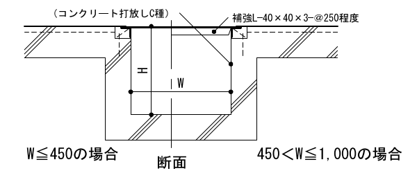 1-21-1～4　共通断面図