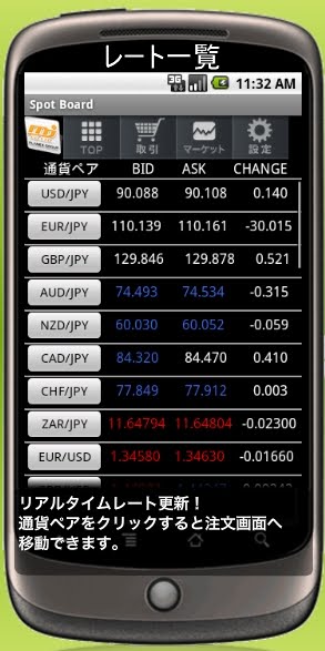 MJ、FX取引が可能なサービス「Android版Spot Board」の提供を開始