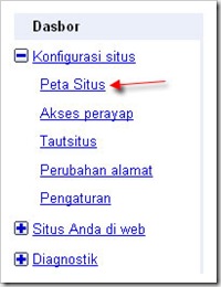 peta-situs