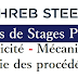 Stage PFE chez Maghreb Steel 2018
