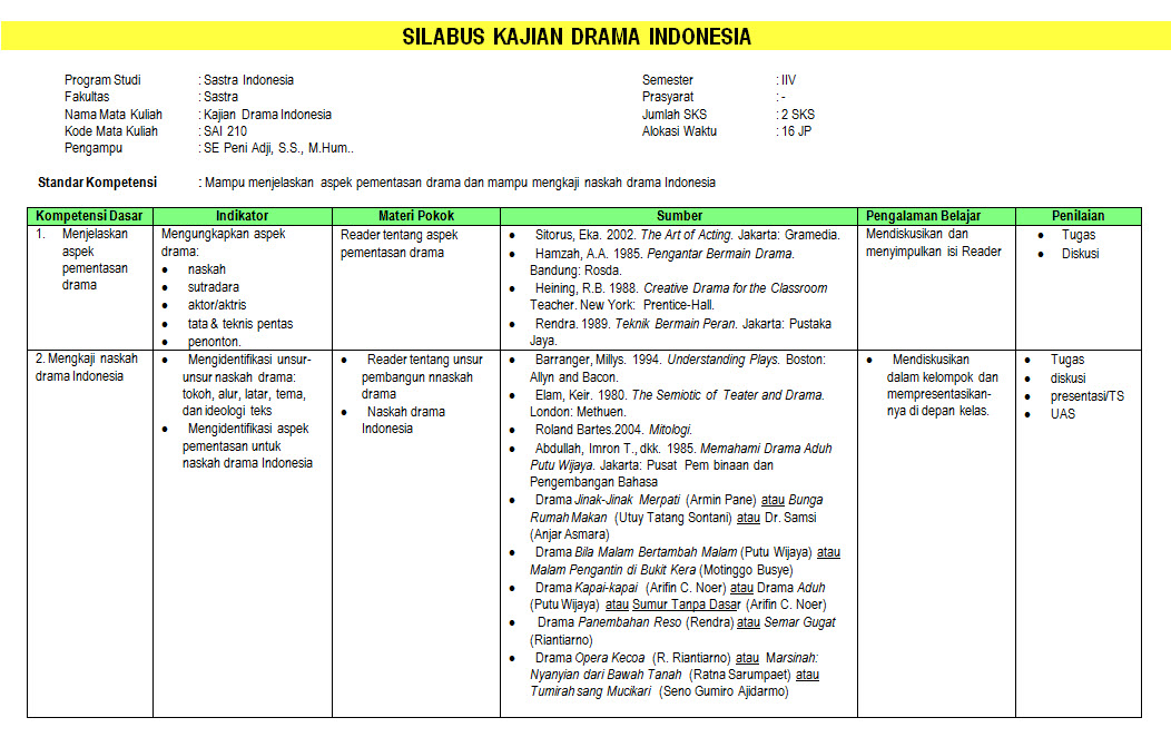 GP3 HSS: Download RPP dan Silabus Untuk SD, SMP dan SMA ...