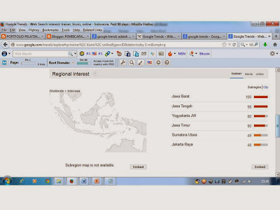 cara membaca google trends, cara memanfaatkan google trends,cara pakai google trends, 0856.4640.4349