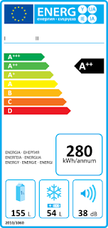 etiqueta energética