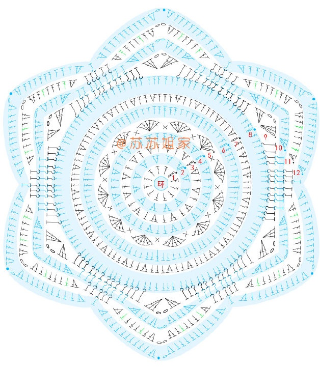 Схема вязания мотива (вязание начинается с центра, со скользящей петли амигуруми)