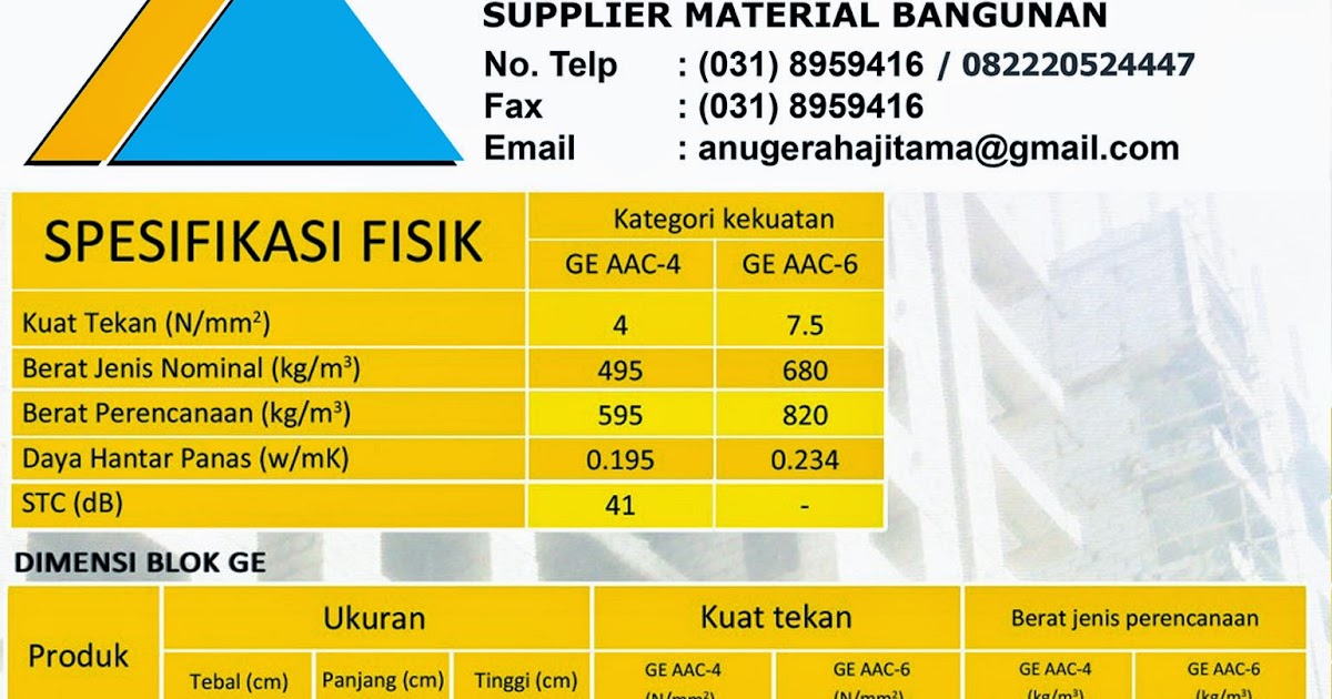  Harga Bata Ringan  Pekanbaru Soalan l