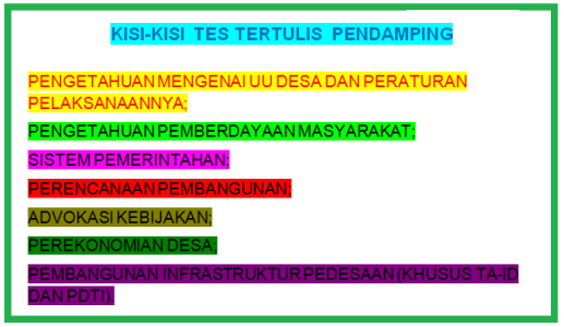 Kisi-Kisi Soal Calon Tes Pendamping Desa Tahun 2024-2025