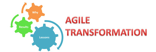 Why is agile transformation important?