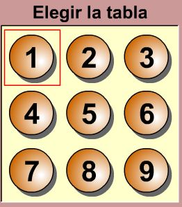 Tabla de Multiplicar Aprender con juegos las tablas de multiplicar Juego Online