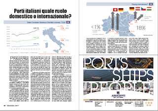 DICEMBRE 2019 PAG. 48 - Porti italiani quale ruolo domestico o internazionale?