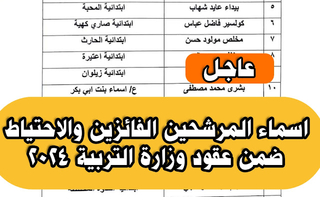 من هنا.. اسماء المرشحين الفائزين والاحتياط ضمن عقود وزارة التربية 2024