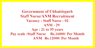 Staff Nurse/ANM Recruitment  - Government of Chhattisgarh