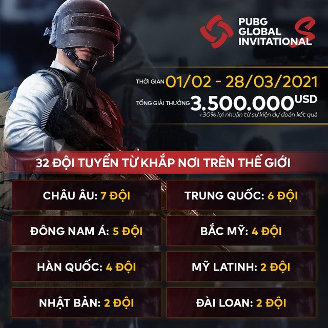 PUBG: 2 team Việt Nam - DivisionX Gaming và LG Divine bất ngờ được gọi tên trong giải đấu toàn siêu sao thế giới