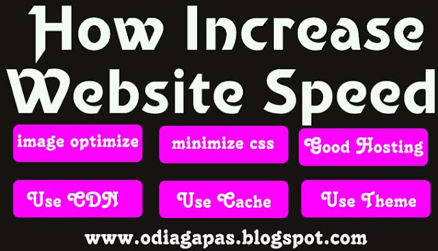 increase blog speed, how to increase website speed, website speed optimization, how to increase website speed on mobile