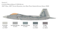 Italeri 1/48 F-22A RAPTOR (2822) Colour Guide & Paint Conversion Chart