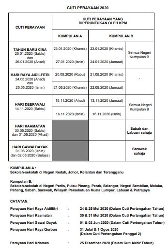 Harga Kereta Perodua 2019 Labuan - Rasmi Re