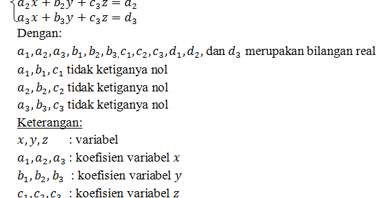 Contoh Soal Pertidaksamaan Linear Dua Variabel Dalam ...