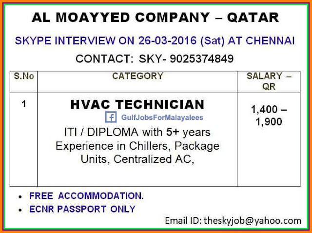 Al Moayyed company Qatar job vacancies