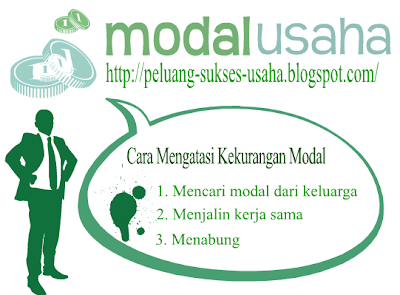 Cara Mengatasi Kekurangan Modal Usaha