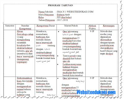 Prota, Promes Bahasa Arab Kelas 12 SMA K13 Revisi 2018