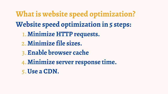 What is website speed optimization