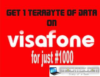 Visafone BBplan 1 terabyte for just #1000