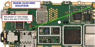 NOKIA+5130+MMC+Solution Sony Ericsson w200i Unlock/Flashing