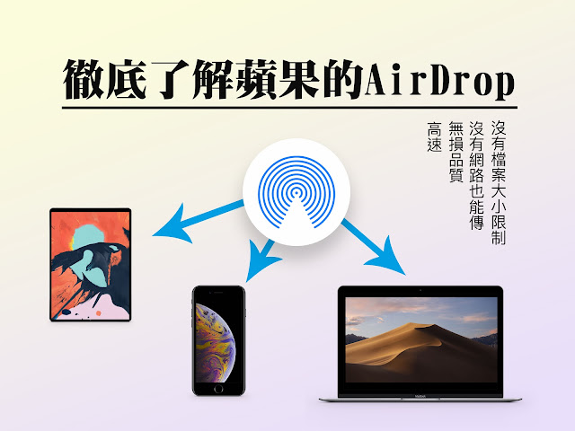 【邁向Apple大師之路】徹底了解蘋果的AirDrop,不用網路也能互相傳檔!(更新AirDrop Bug)