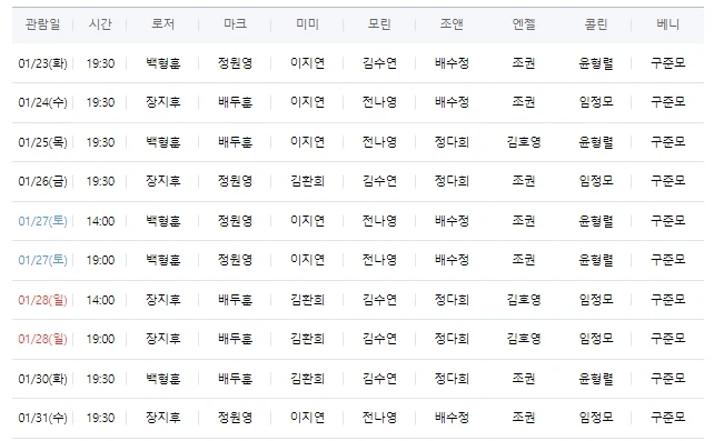 뮤지컬렌트 캐스팅일정