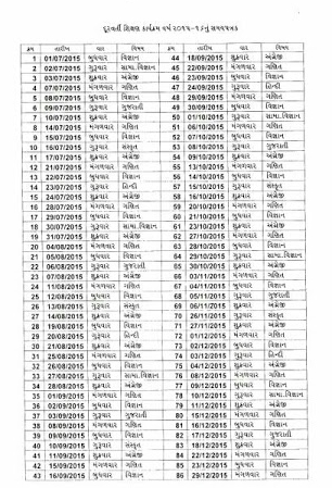 BISAG TIME-TABLE EDUCATIONAL YEAR-2015-16.