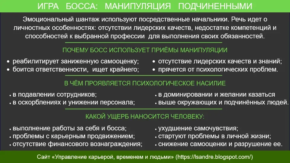 Ответы на 3 вопроса даются на инфографике. Первый, почему босс использует приемы манипуляции? Второй, в чем проявляется психологическое насилие? Третий, какой ущерб наносится человеку