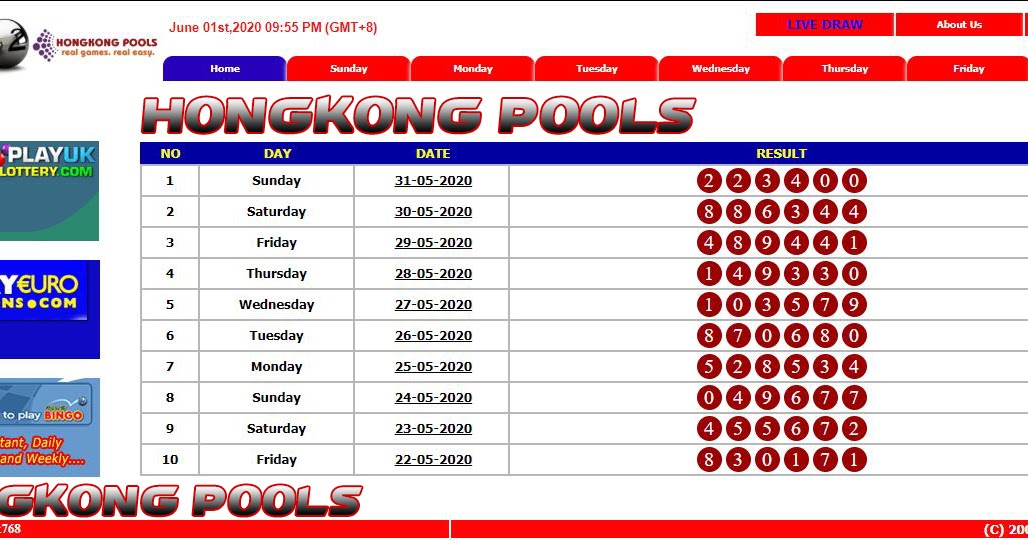 TOGEL SINGAPORE: DATA PENGELUARAN TOGEL HONGKONG (HK)
