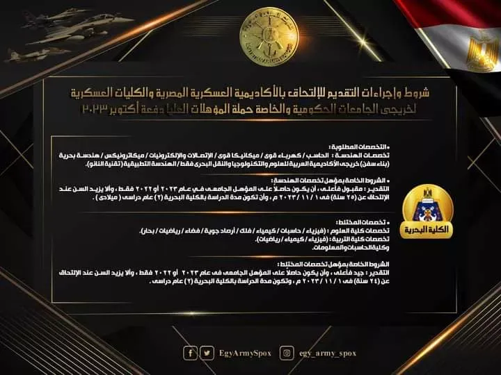 بالتفاصيل والشروط .. الإعلان عن قبول دفعة جديدة بالأكاديمية العسكرية المصرية والكليات العسكرية " صور "