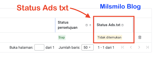Cara mengatasi dan memperbaiki masalah file ads txt di google adsense, cara membuat file ads txt di google adsense, cara memasang ads txt di blog blogger dan website, cara cek ads txt
