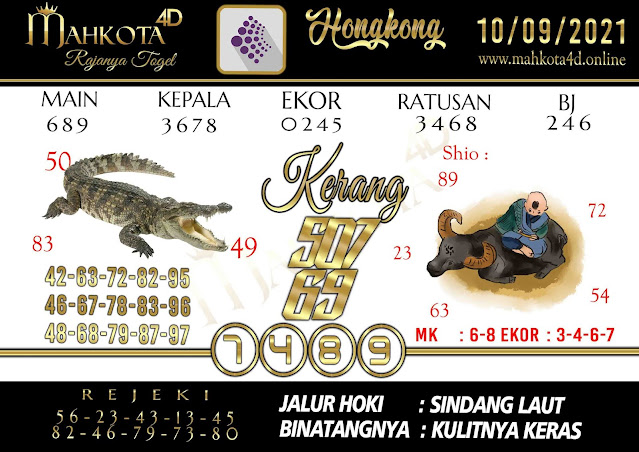 Syair Prediksi Jitu Hongkong Pools - Togel HK Kamis, 09 - September - 2021