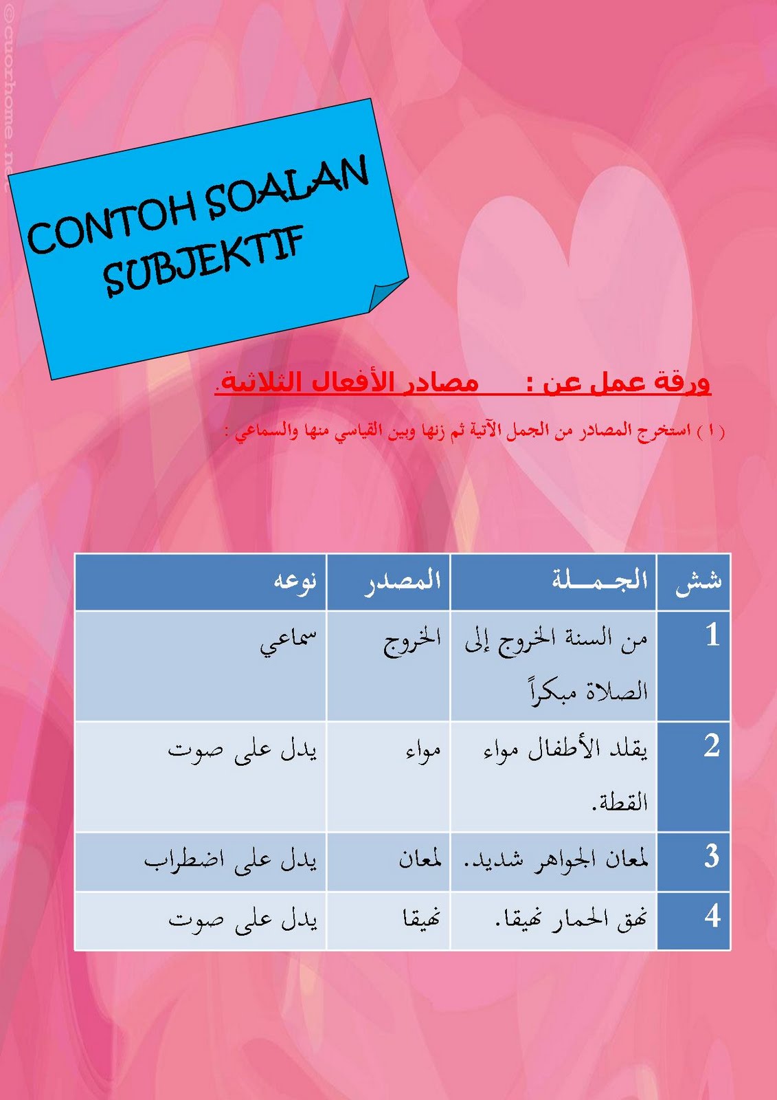 Contoh Soalan Objektif Bahasa Arab - Wap Contoh