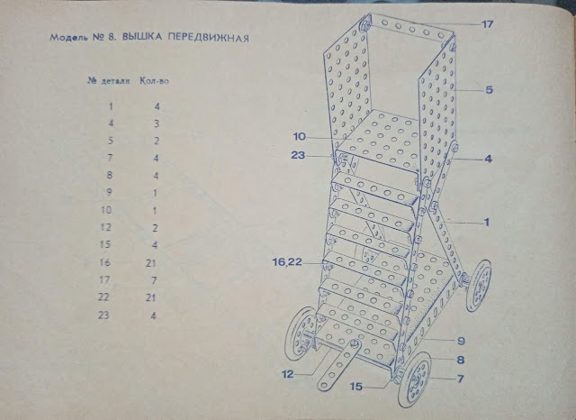 Инструкция по сборке Игрушка Конструктор Юный техник