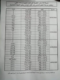 خريطة قناة مصر التعليمية على التردد الجديد وتختص بمرحلة التعليم الأساسي من الأول الغبتدائى وحتى الشهادة الإعدادية