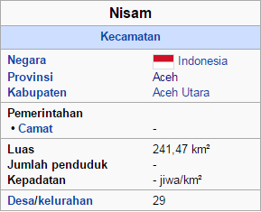 Kecamatan Nisam