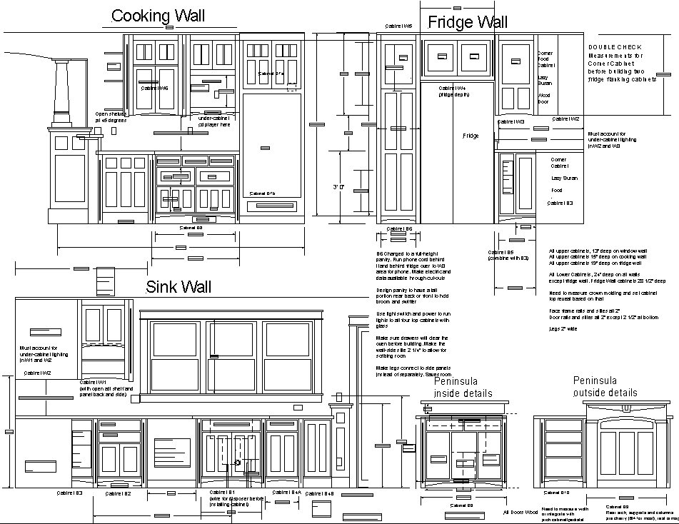 How To Plan A Kitchen