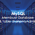 MySQL : Membuat Database dan Table di phpMyAdmin