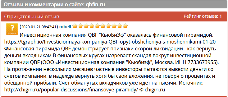 qbfin.ru – Отзывы