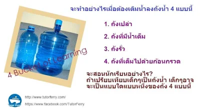 จะทำอย่างไรเมื่อต้องเติมน้ำลงในถังน้ำทั้ง 4 แบบนี้