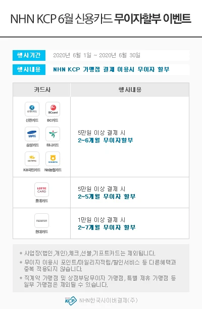 ▲ NHN KCP 06월 신용카드 무이자할부 이벤트