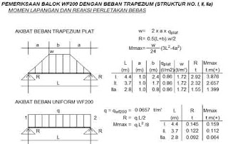 Perhitungan-Struktur-Balok-Baja-Format-Excel-3