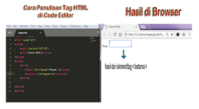 cara membuat element text area pada tag form  dan menampilkannya di halaman web brwoser