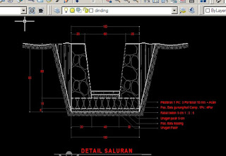 Gambar Autocad Saluran Drainase